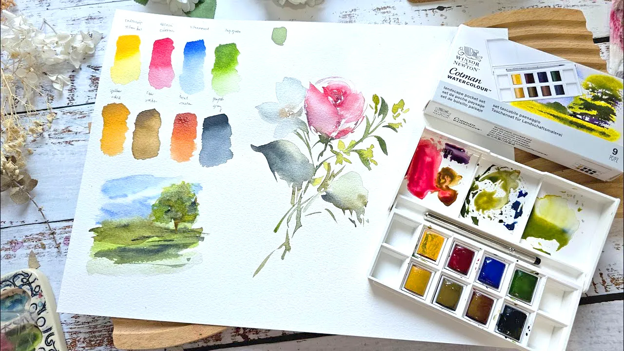 Ink & Wash – Mini Course